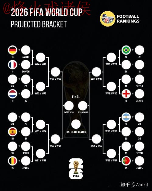 世界杯竞猜教程全站