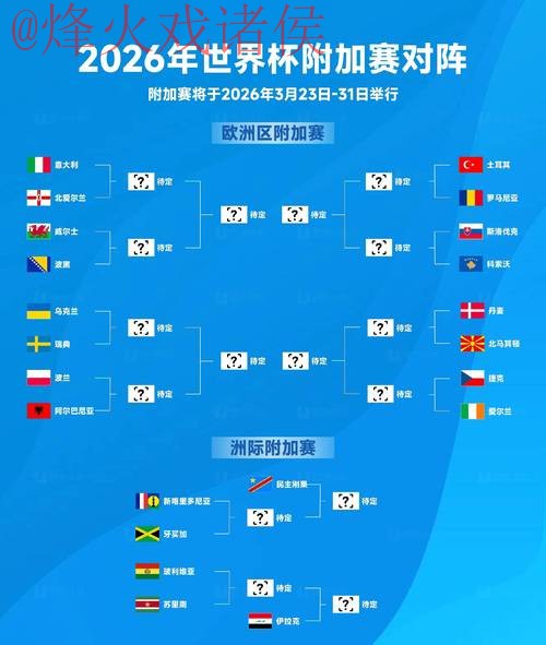 2026世界杯比分苹果最新网址