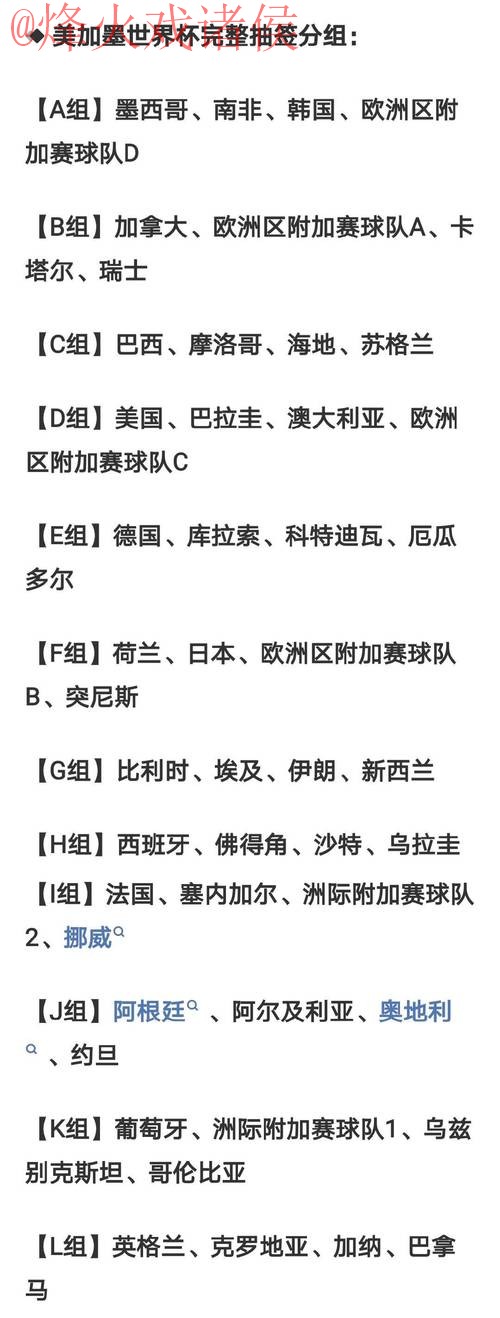 2026世界杯外围分析热门