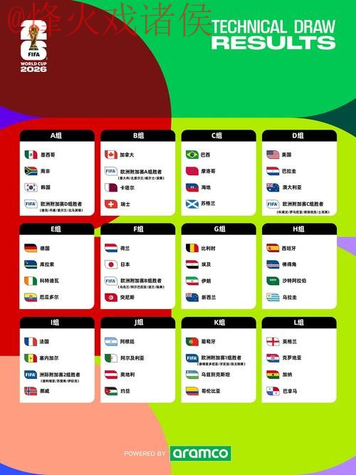 2026世界杯预测开户最新网址 2026世界杯预测开户最新网址