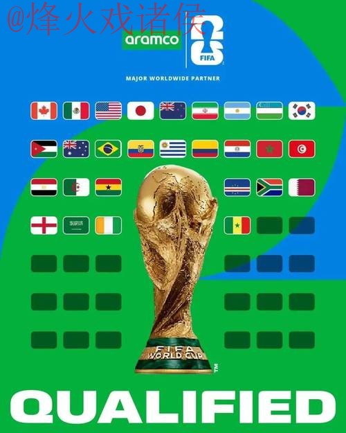 2026世界杯预测苹果入口地址 2026世界杯预测苹果入口地址